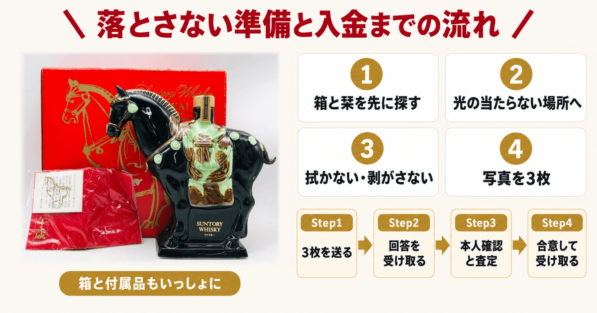 馬をかたどったボトルと化粧箱・付属品、査定前の準備