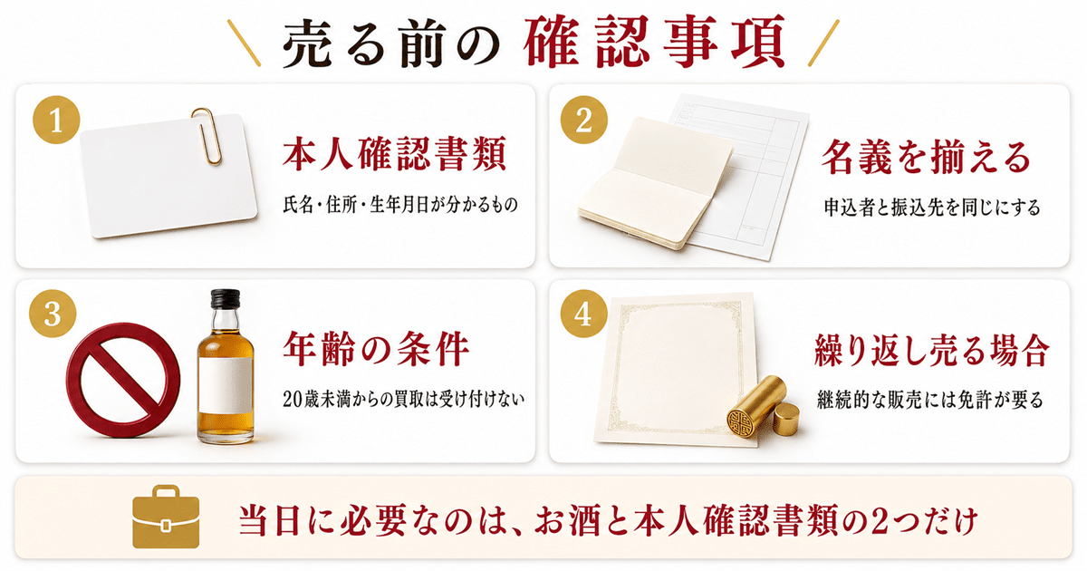 売る前に確認したい本人確認と免許のルール