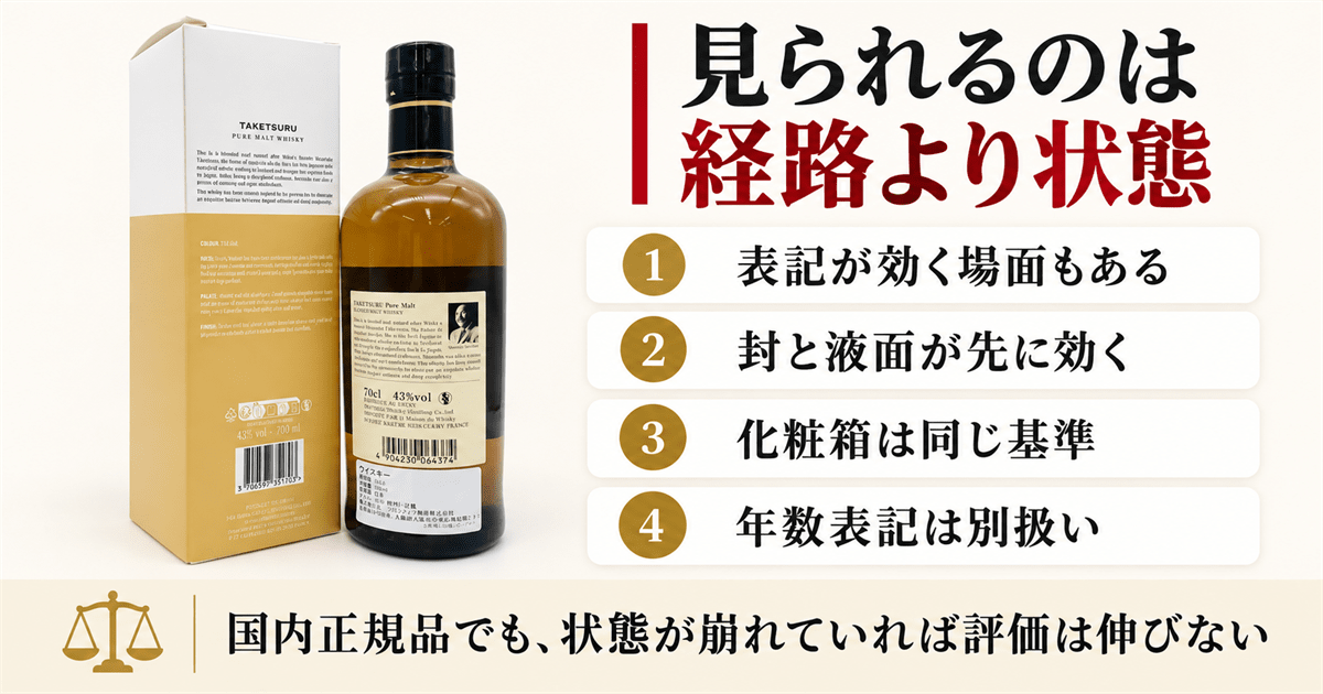 竹鶴の箱とボトルの裏面 買取で見られる項目