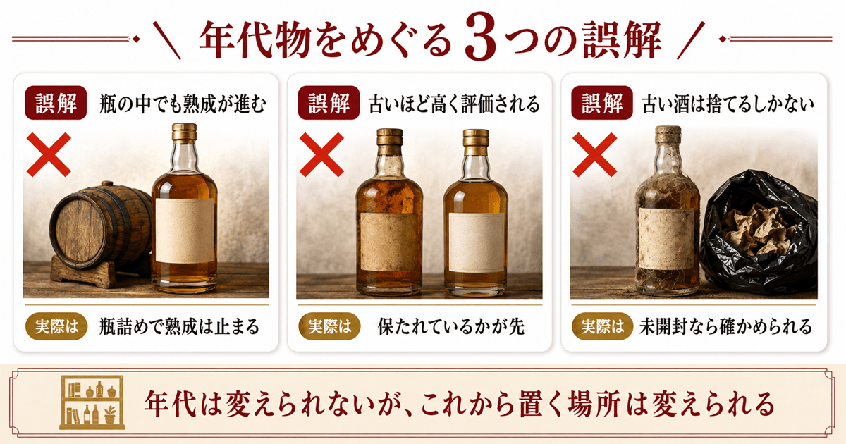 年代物のウイスキーをめぐって広まりやすい3つの誤解
