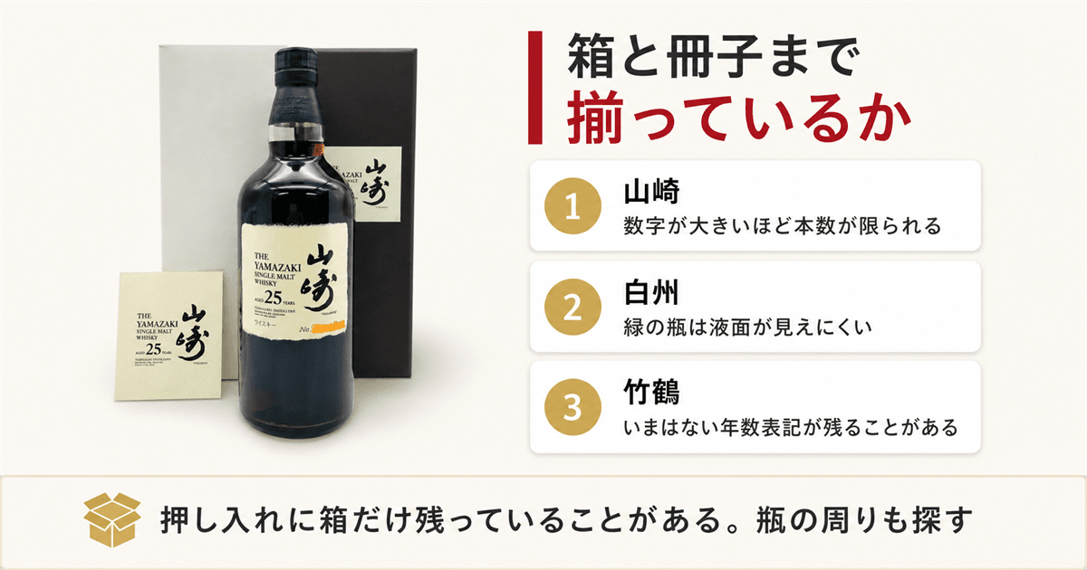 山崎25年のボトルと化粧箱　年数表記のある年代物