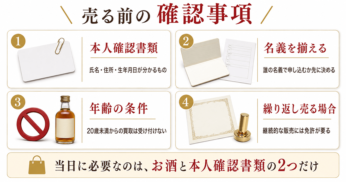 売る前に確認したい本人確認と免許のルール