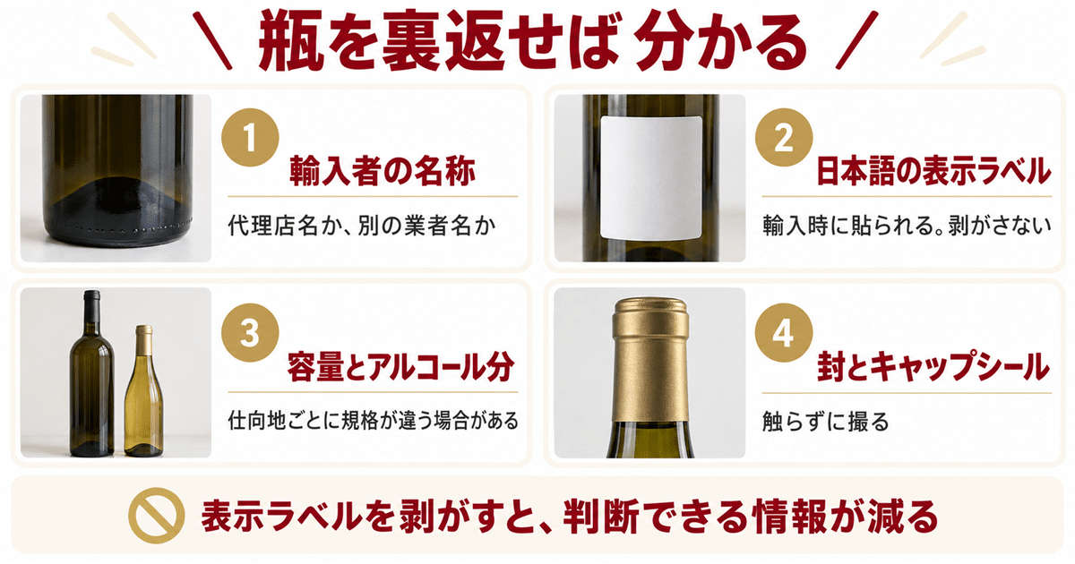 裏ラベルで並行輸入品を見分ける4つの手がかり