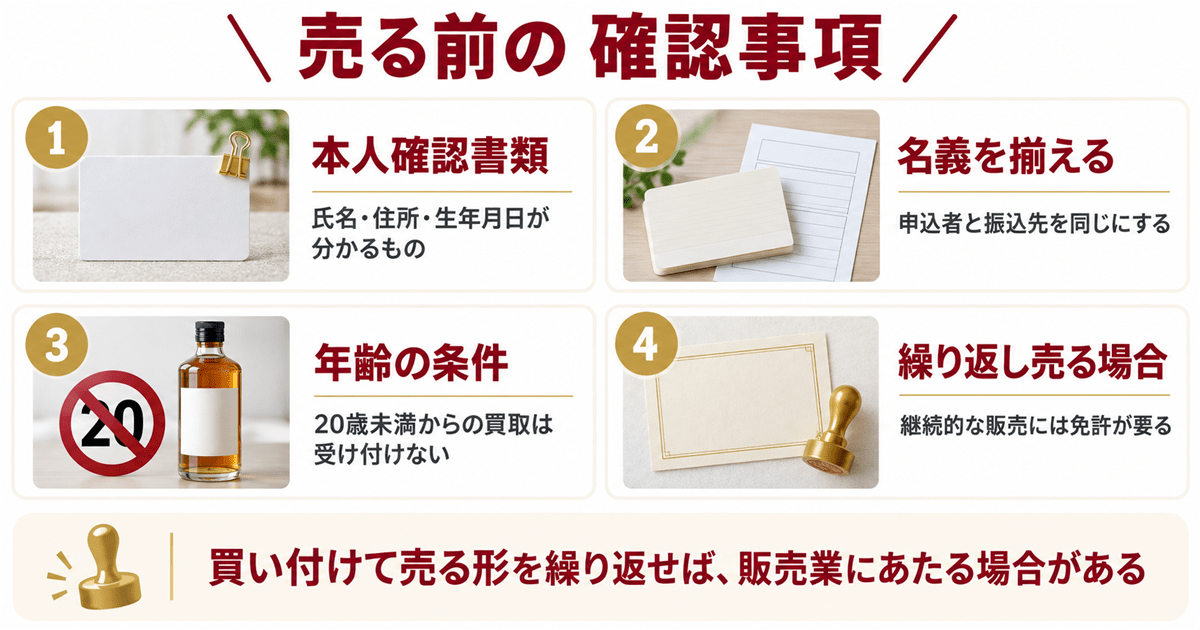 並行輸入品を売る前に確認したいルールと売却の流れ