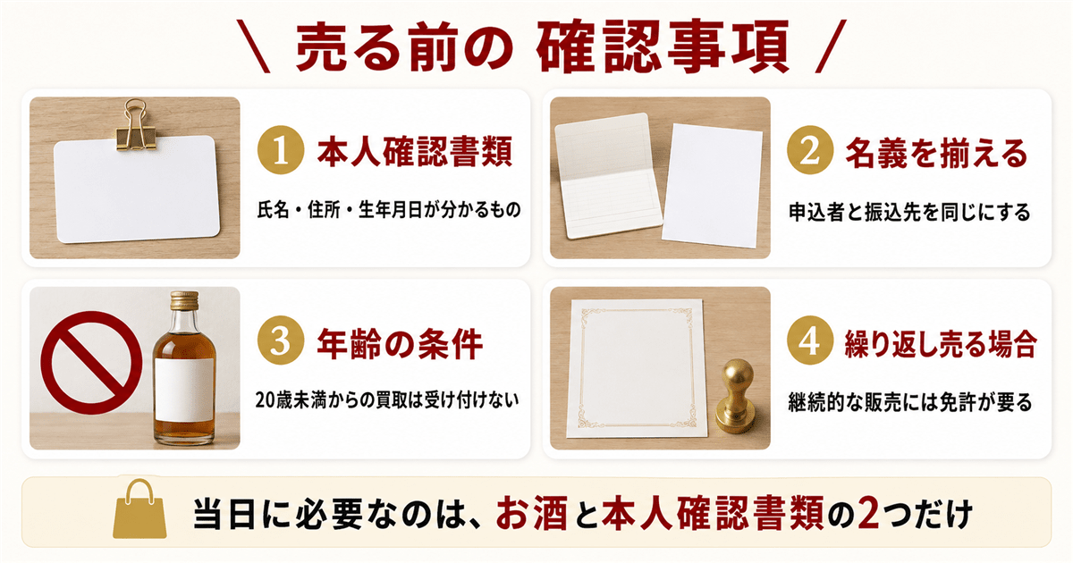 売る前に確認したい本人確認と免許のルール