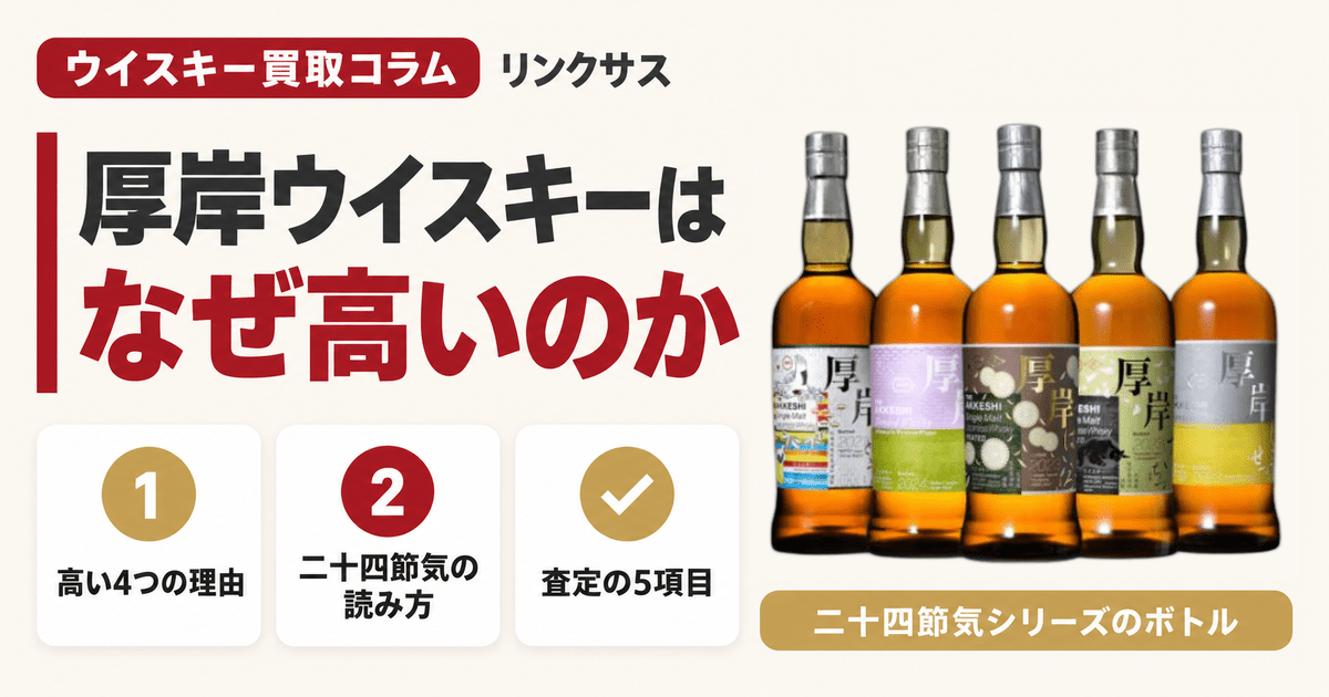 お酒の人気コラム