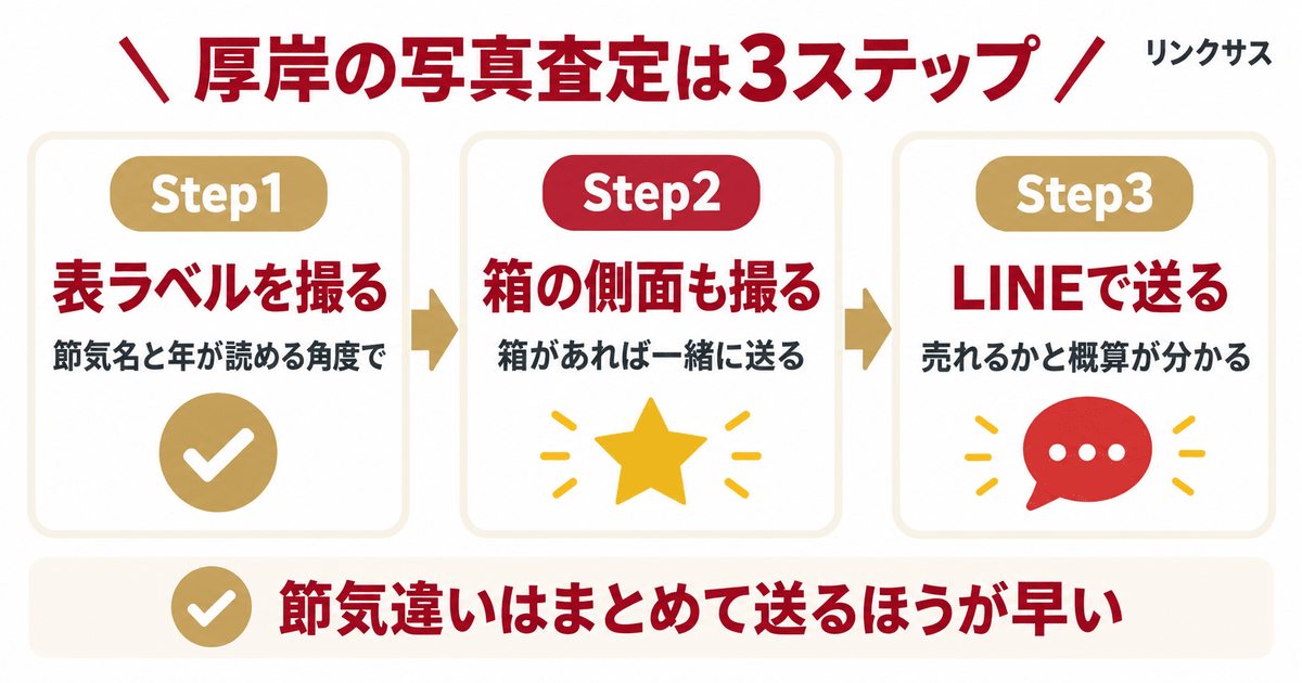 厚岸ウイスキーの買取査定はリンクサスの写真査定から