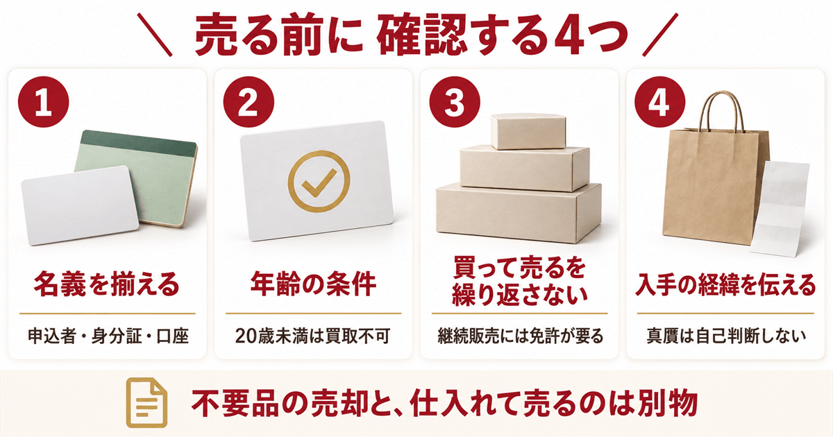 百年の孤独を売る前に確認すること