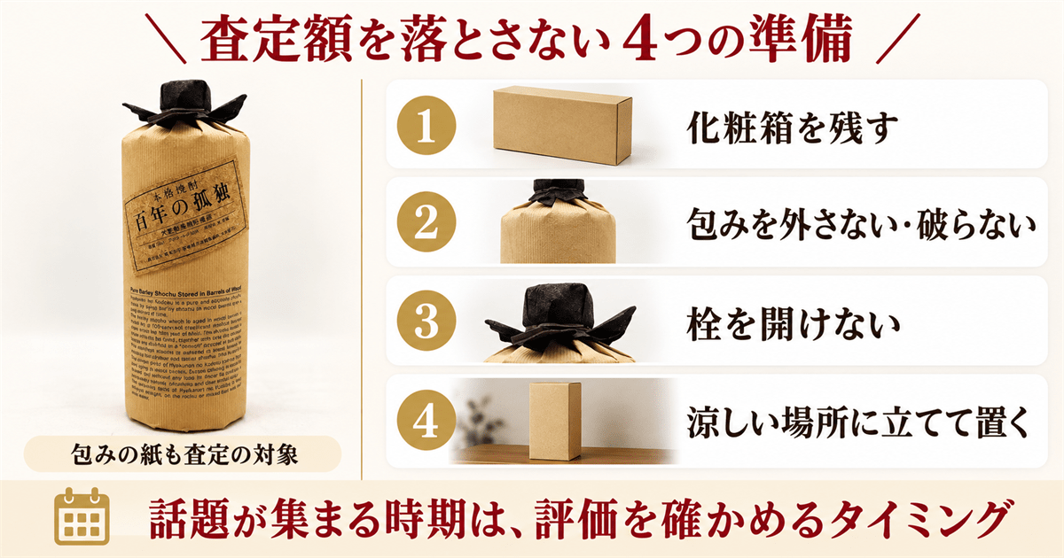 紙で包まれた百年の孤独のボトル
