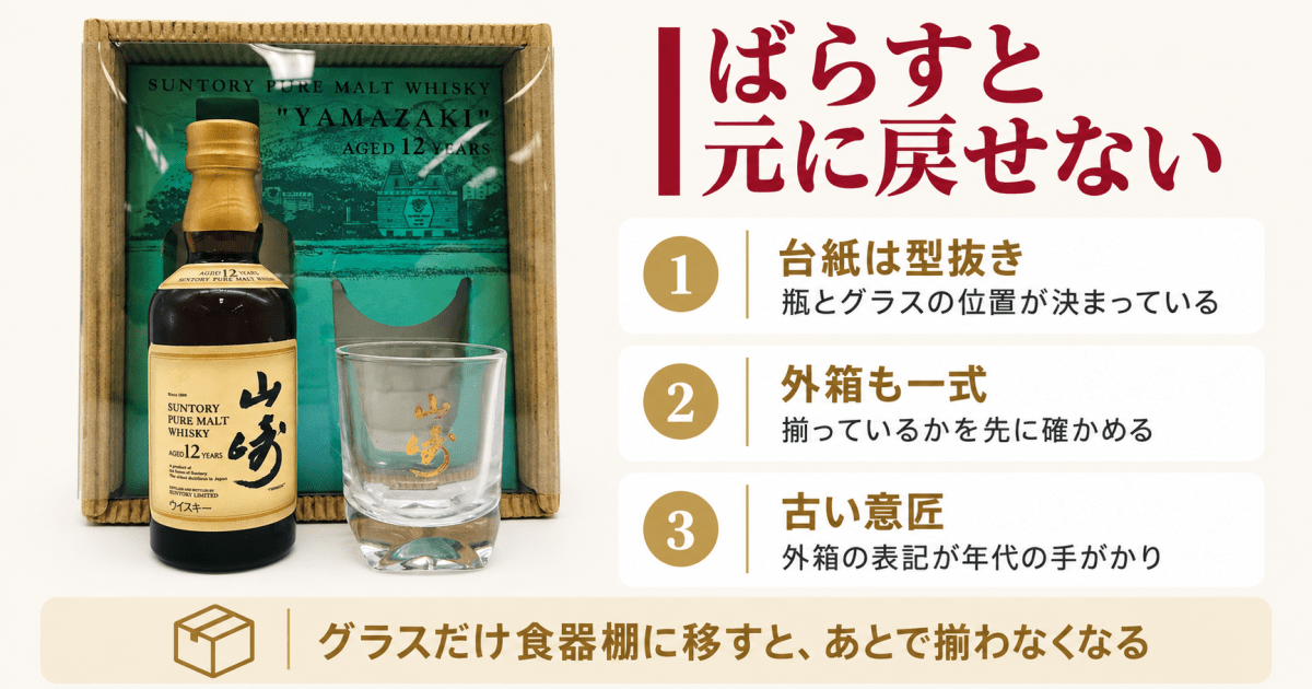 山崎12年のミニチュアとロゴ入りグラスが揃ったセット品