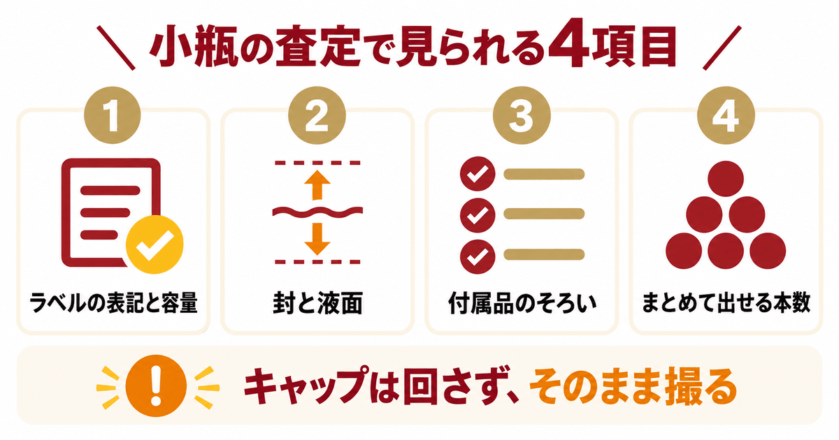 山崎ミニボトルの査定で見られる4項目