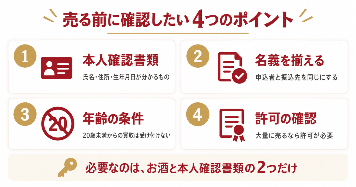 山崎ミニボトルを売る前に確認したいルールと売却の流れ