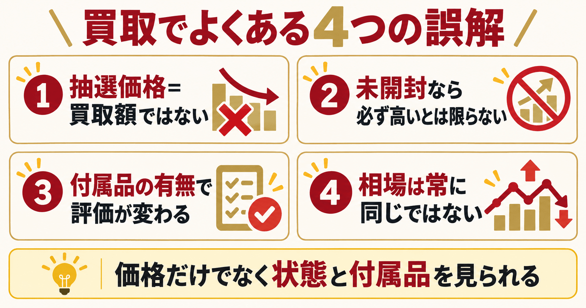 響100周年の買取でよくある3つの誤解