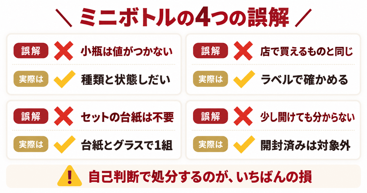 響のミニボトルをめぐる4つの誤解