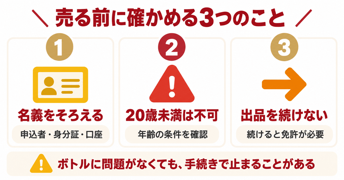 響のミニボトルを売る前に確認する3つのこと
