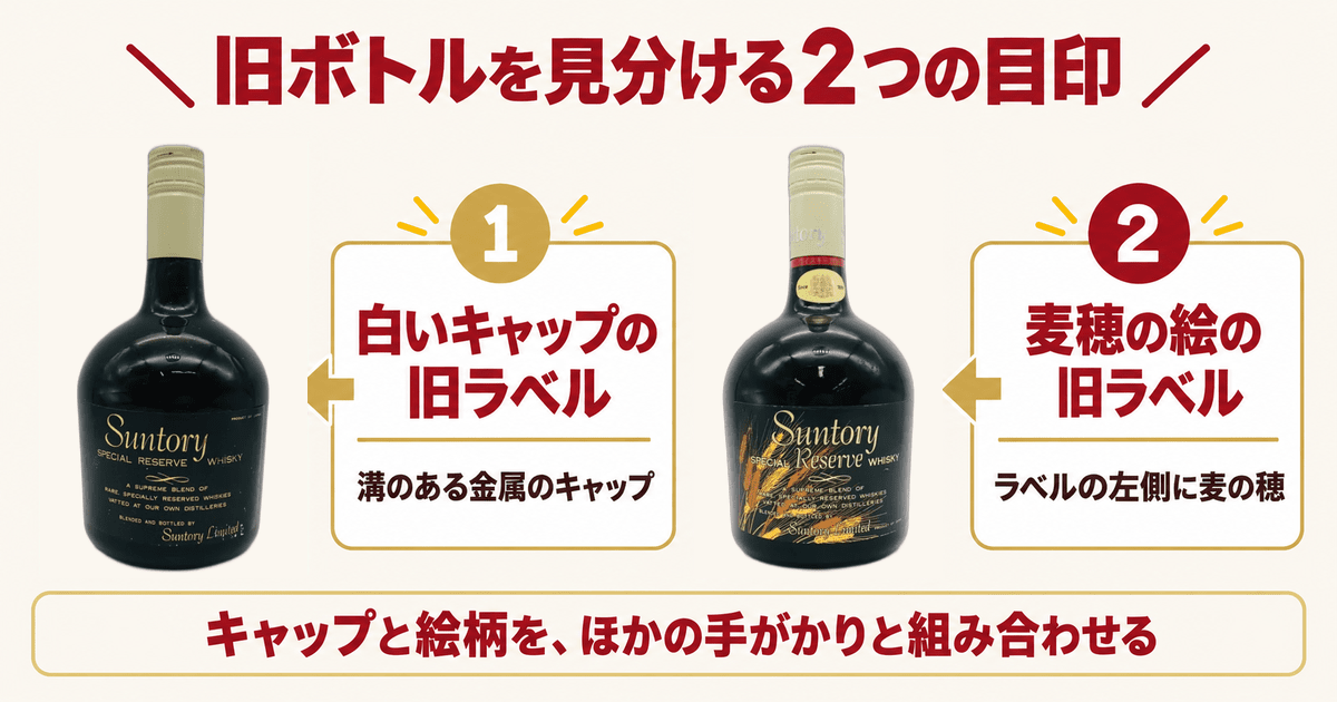 白いキャップの旧ラベルと麦穂の絵が入った旧ラベルのリザーブ