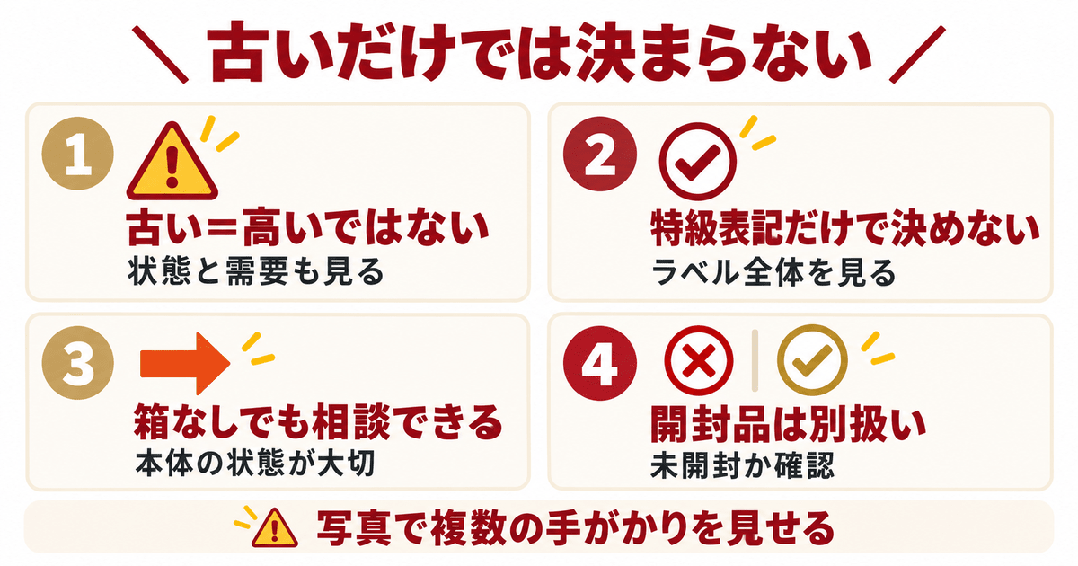 リザーブの旧ボトルをめぐる4つの誤解