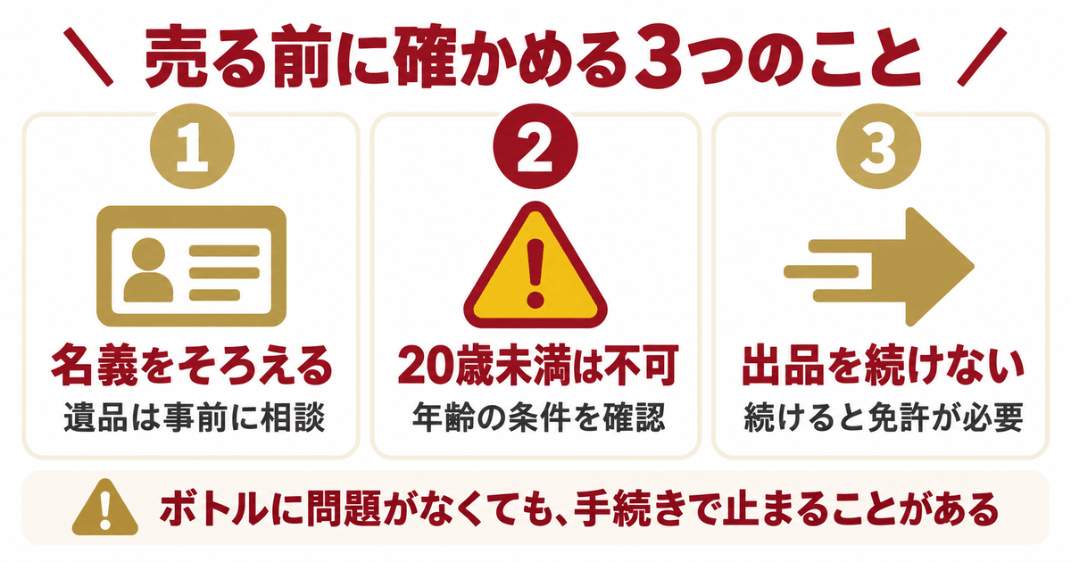 リザーブを売る前に確認する3つのこと